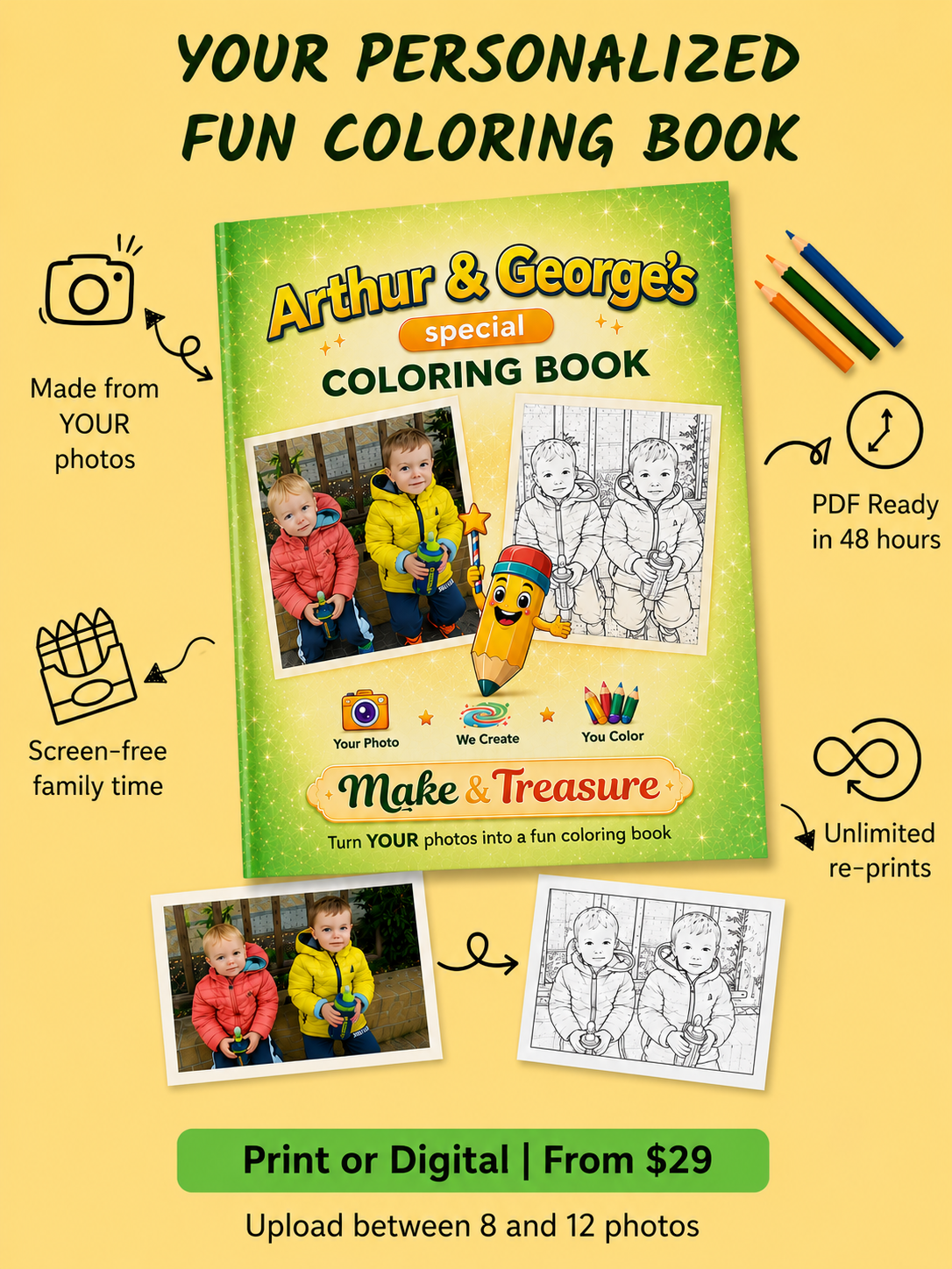Personalized coloring book process diagram showing photo upload, coloring page creation, and delivery options