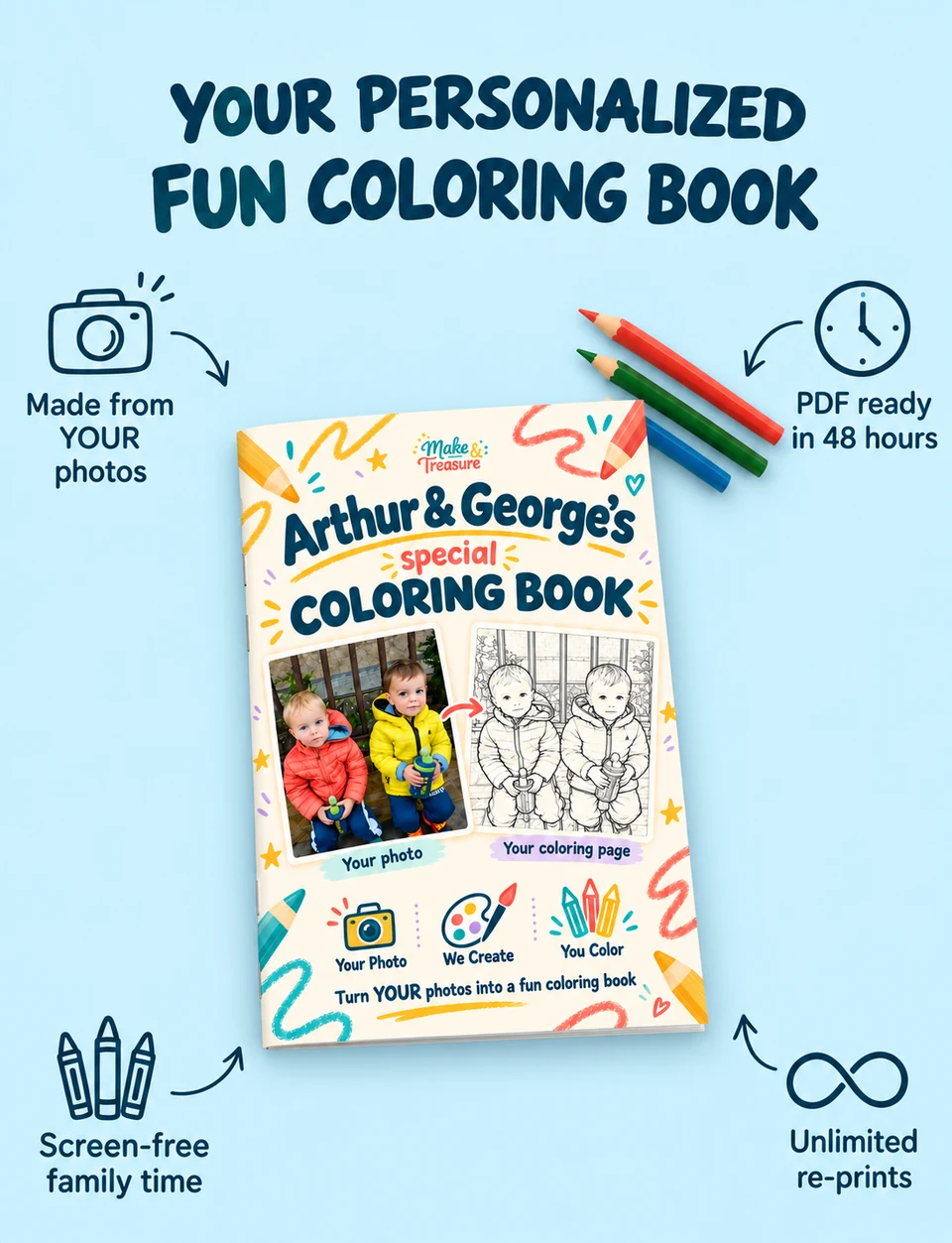 Personalized coloring book with the refreshed cover: made from your photos, PDF ready in 48 hours, screen-free family time, and unlimited reprints